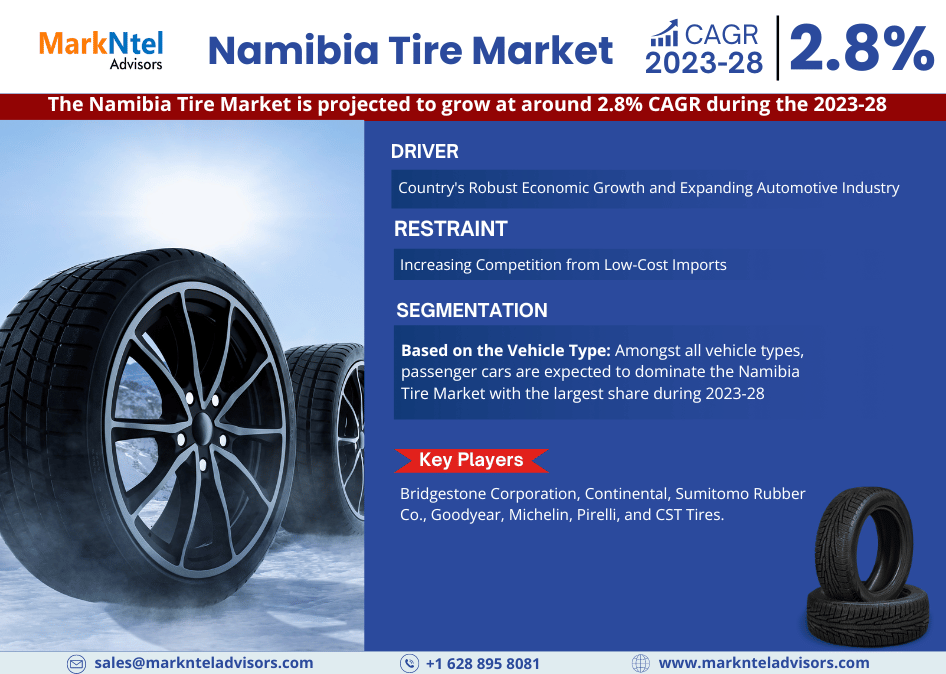 Namibia Tire Market Future Outlook 2023-2028 | Development, Demand, Share, Size and Growth
